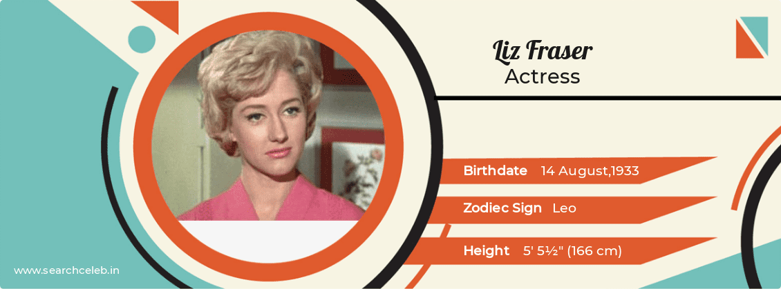 Liz Fraser Body Measurements