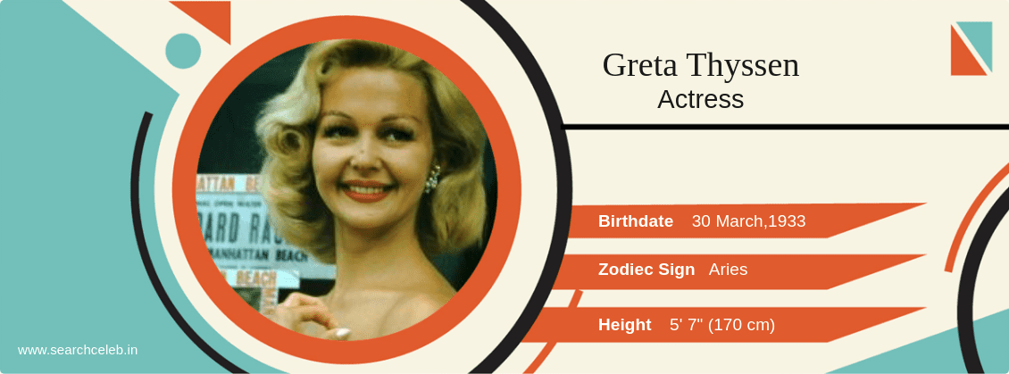 Greta Thyssen Body Measurements